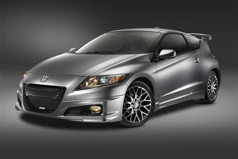 CRZ .